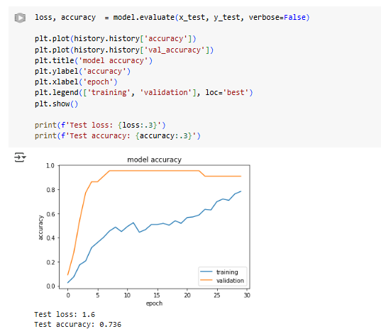 NLP ML Graph Screenshot